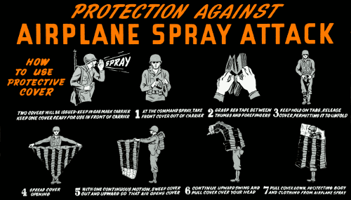 PROTECTION AGAINST AIRPLANE SPRAY ATTACK