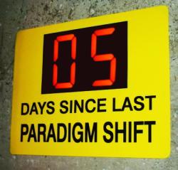 Days Since Last Paradigm Shift